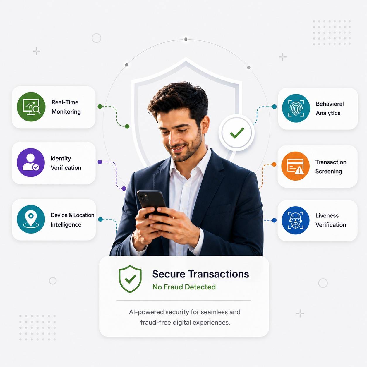 Liveness detection interface