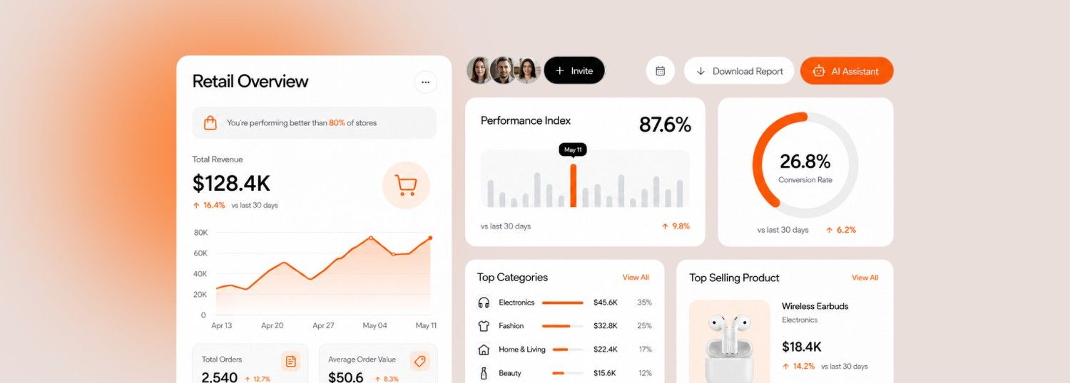 Mobile commerce checkout identity verification for retail