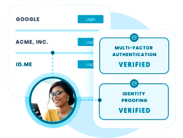 Identity Verification System