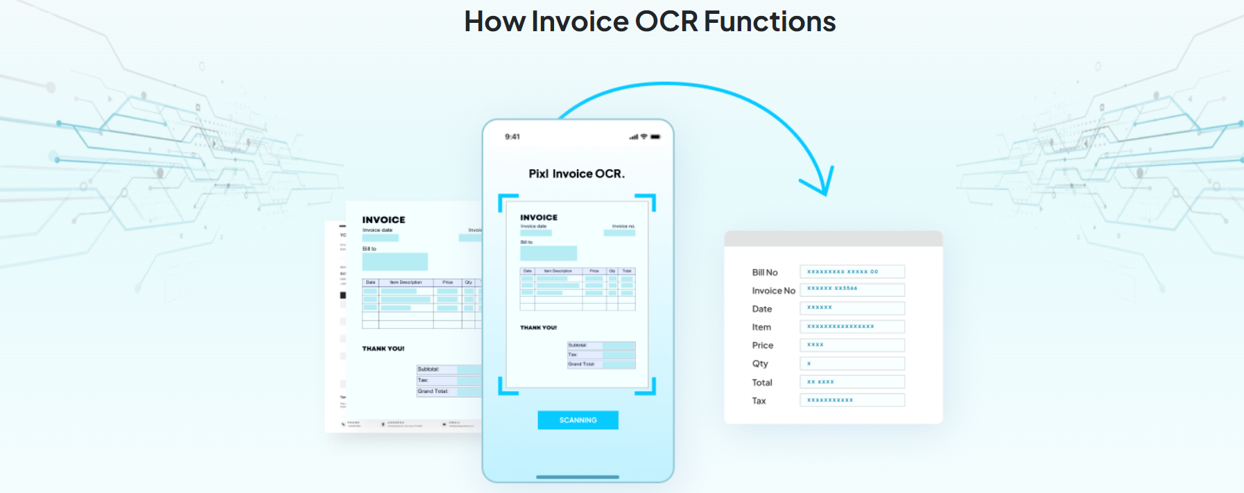 Invoice ocr